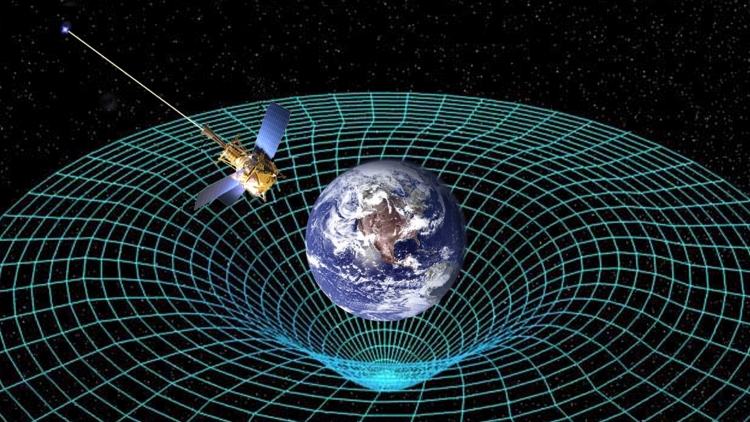 Spacetime
