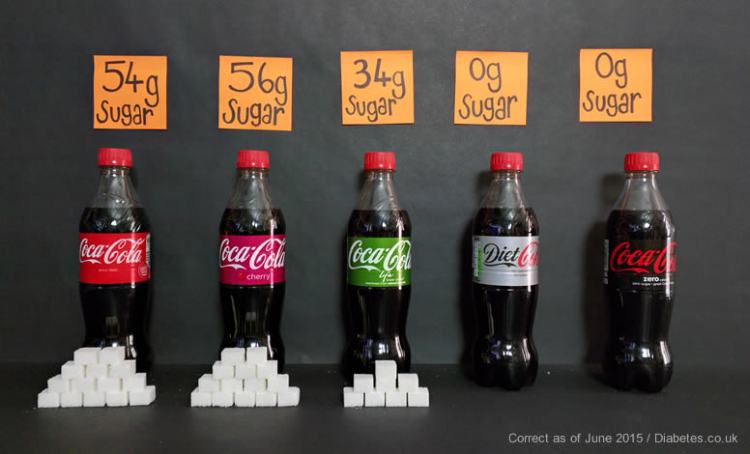 Coca Cola